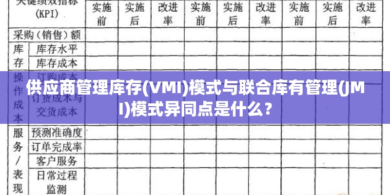 供应商管理库存(VMI)模式与联合库有管理(JMI)模式异同点是什么？