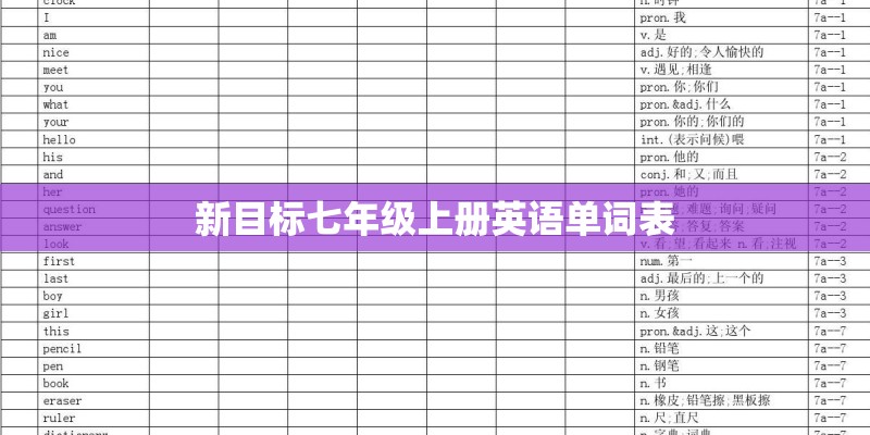 新目标七年级上册英语单词表