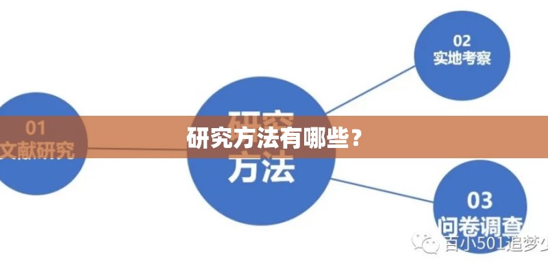 研究方法有哪些？